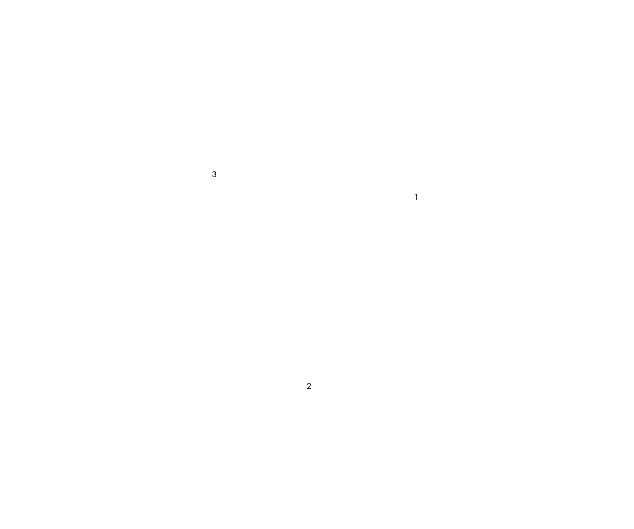 A Quick Jumpstart Map to Codifying Empathy at RSAC
